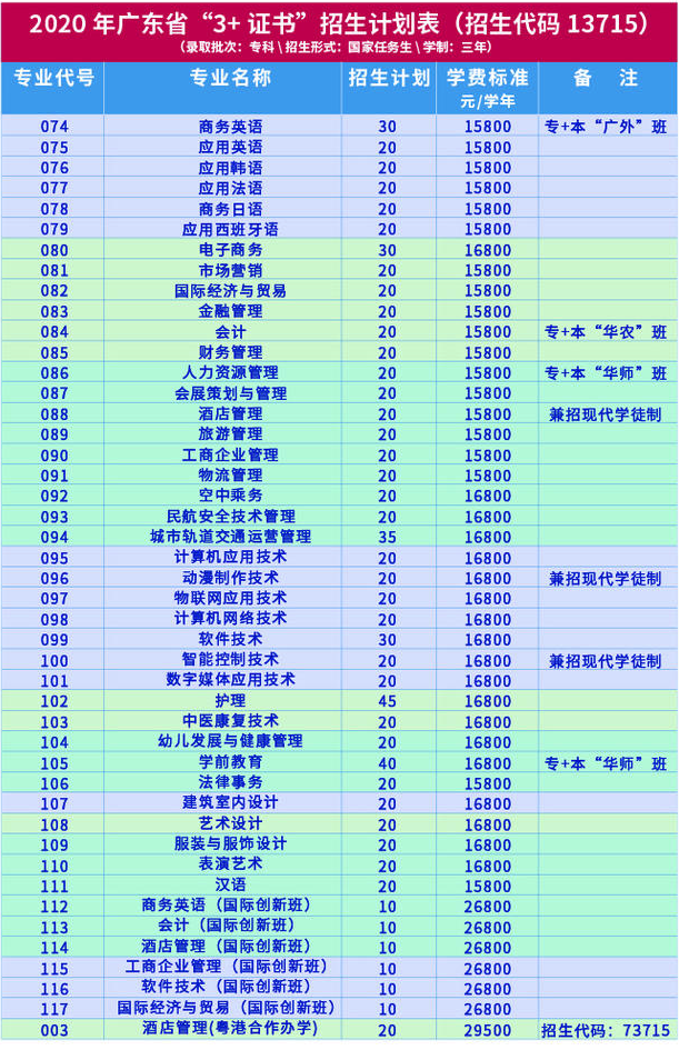中考分數上海線2014年_2014上海中考分數線_上海中考滿分2014
