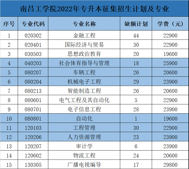 上海中考滿分2014_2014上海中考分數線_中考分數上海線2014年