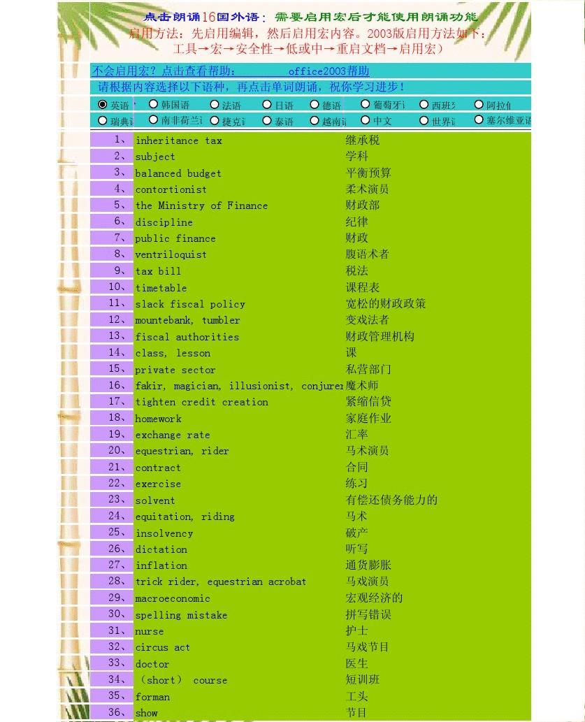 _區(qū)別可數(shù)名詞和不可數(shù)名詞_區(qū)別可數(shù)嗎