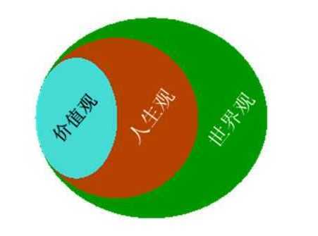 區(qū)別可數(shù)嗎_區(qū)別可數(shù)名詞和不可數(shù)名詞_