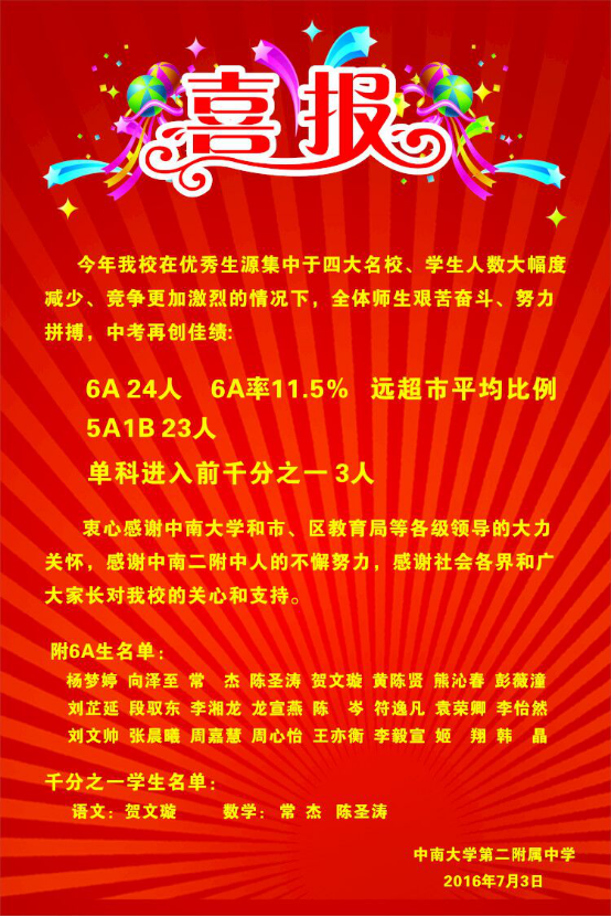 2021年焦作一中招生_焦作一中招生計劃_焦作一中招生