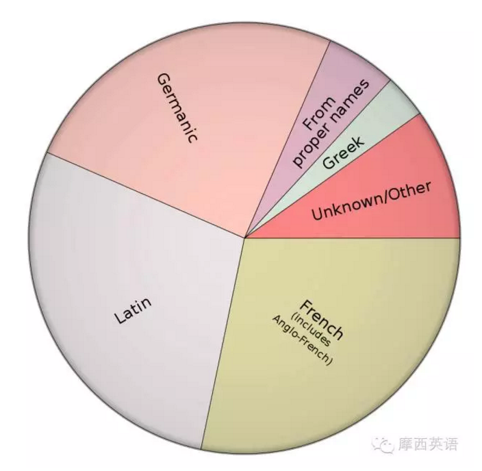 春夏秋冬季英文怎么寫__春夏秋冬季節英語怎么讀