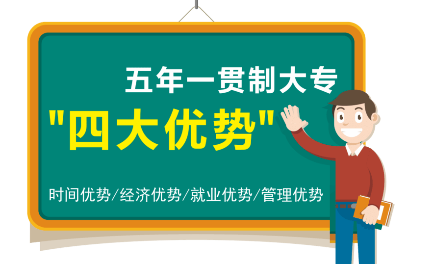 教育合作項目_合作教育項目是什么_合作教育一般指