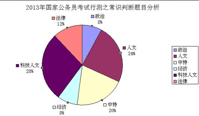 反義詞尋常對什么_尋常的反義詞_反義詞尋常對
