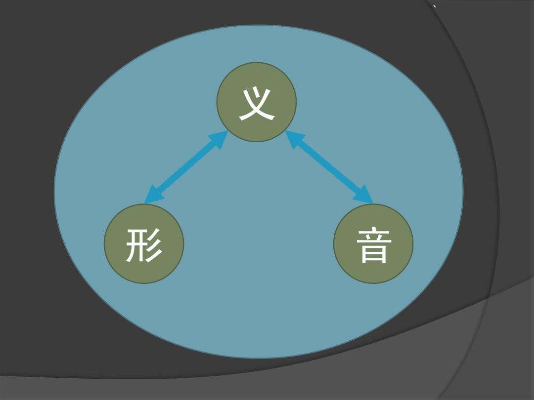 吟誦的意思_吟誦詩句是什么意思_吟誦是什么意思啊
