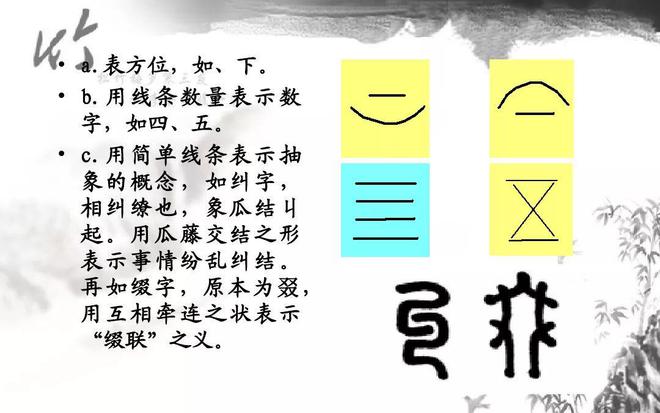吟誦的意思_吟誦詩句是什么意思_吟誦是什么意思啊