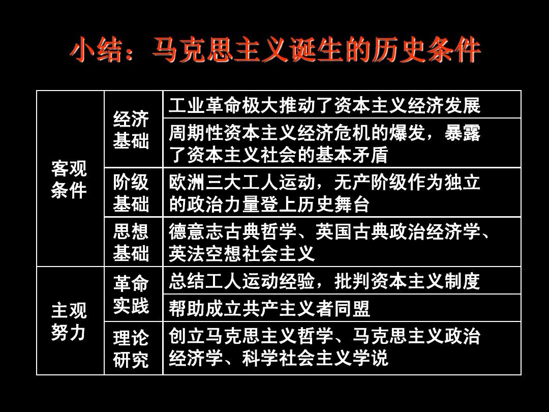 中國制定的綱領_黨的綱領中確定了_以下哪一項不是中共一大制定的綱領