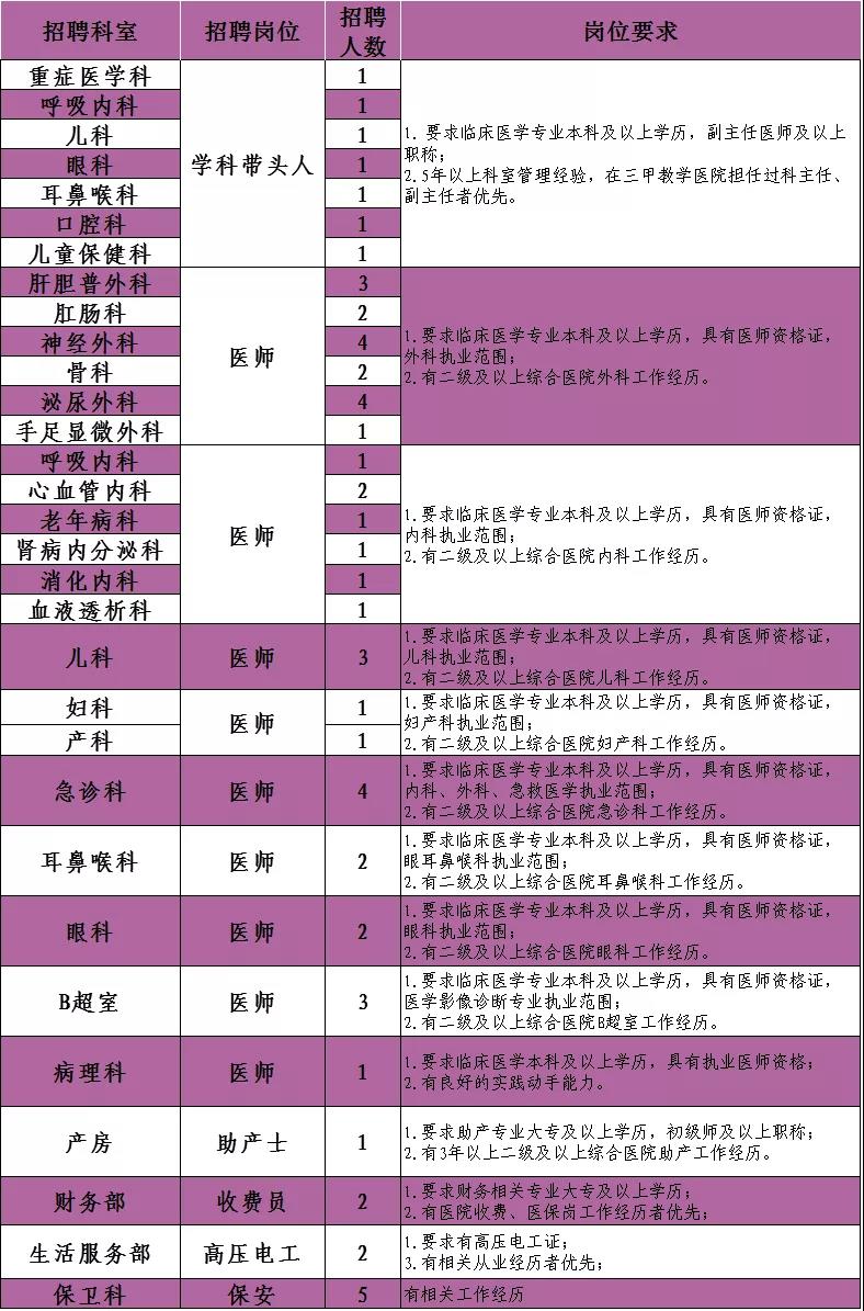 北京廣播電臺招聘信息_北京廣播電臺招聘_電臺廣播招聘北京公司
