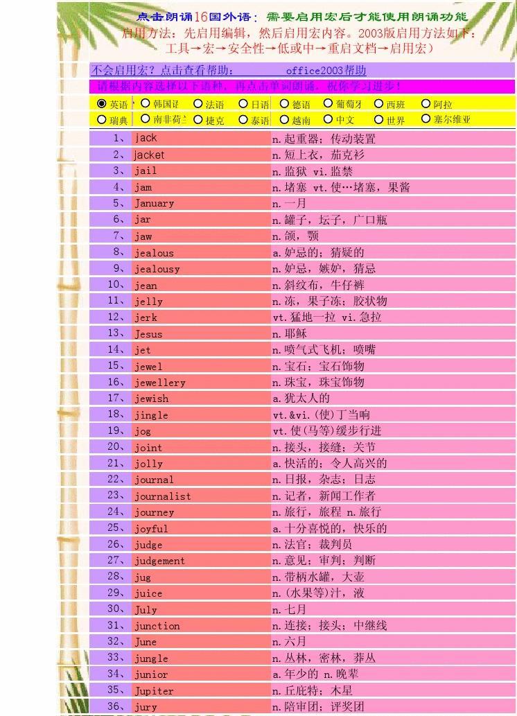 英語六級高頻詞匯帶音標(biāo)_六級詞匯帶音標(biāo)例句_