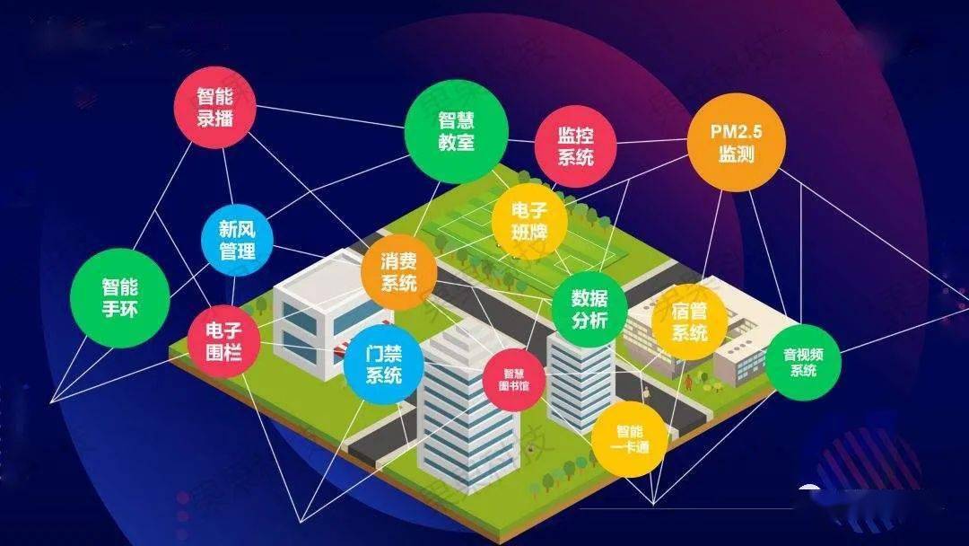 北京數字學校登錄網站_北京數字學校app_北京數字學校登陸