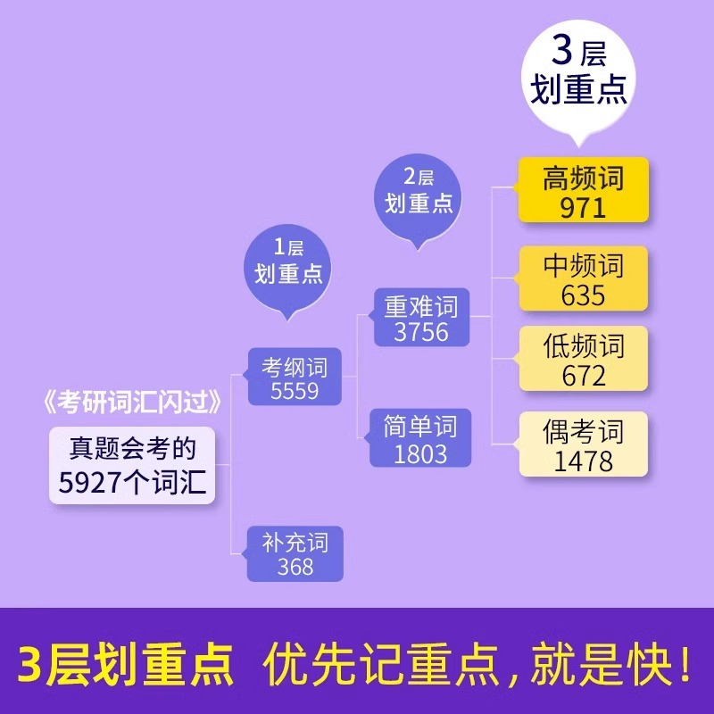 2017年12月四級答案_2017年12月四級答案_2017年12月四級答案