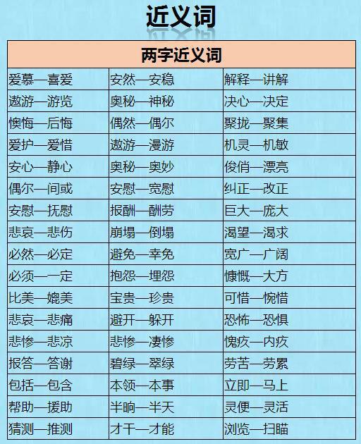 高富帥相反的詞_反義詞高富帥是什么詞_高富帥的反義詞