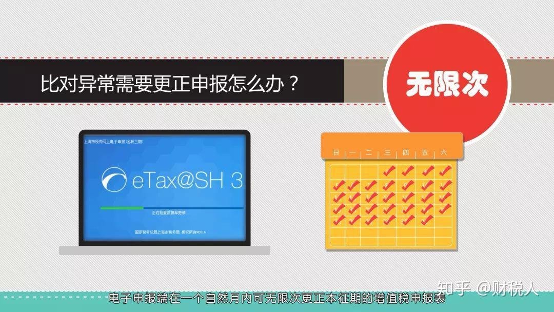 地稅申報網上操作步驟_成都市地稅局網上申報系統_地稅申報網站