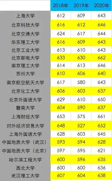 廬江招生考試網(wǎng)官網(wǎng)_廬江縣招生辦電話號碼_廬江招生考試網(wǎng)