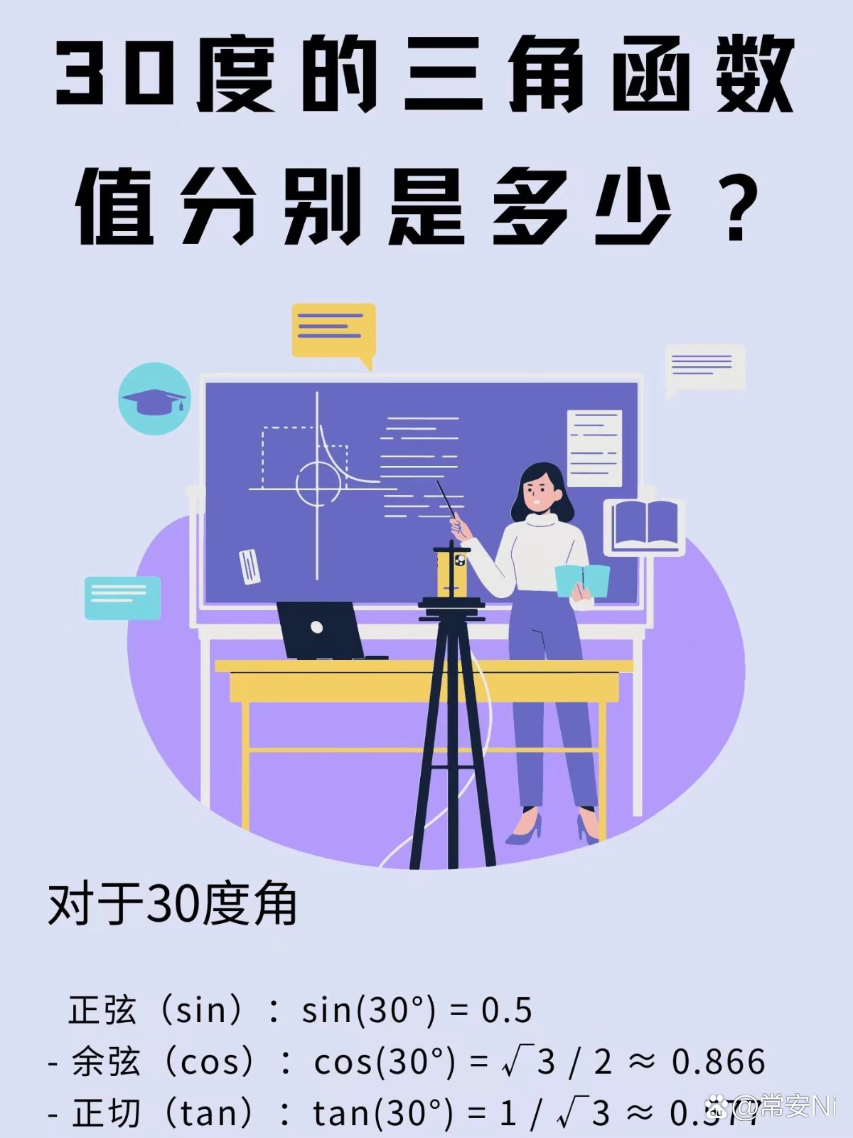 余切函數_函數余切圖像_函數余切怎么讀