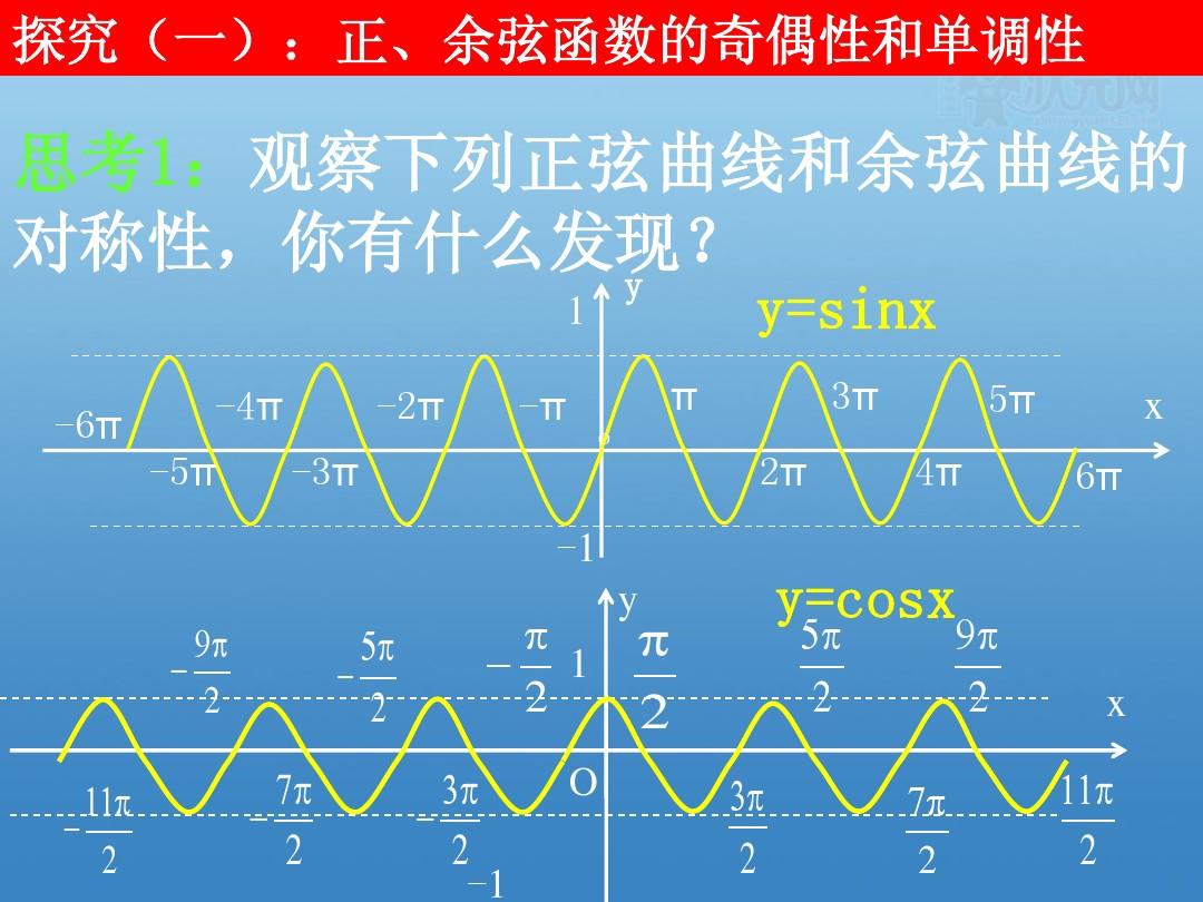 余切函數_函數余切圖像_函數余切怎么讀