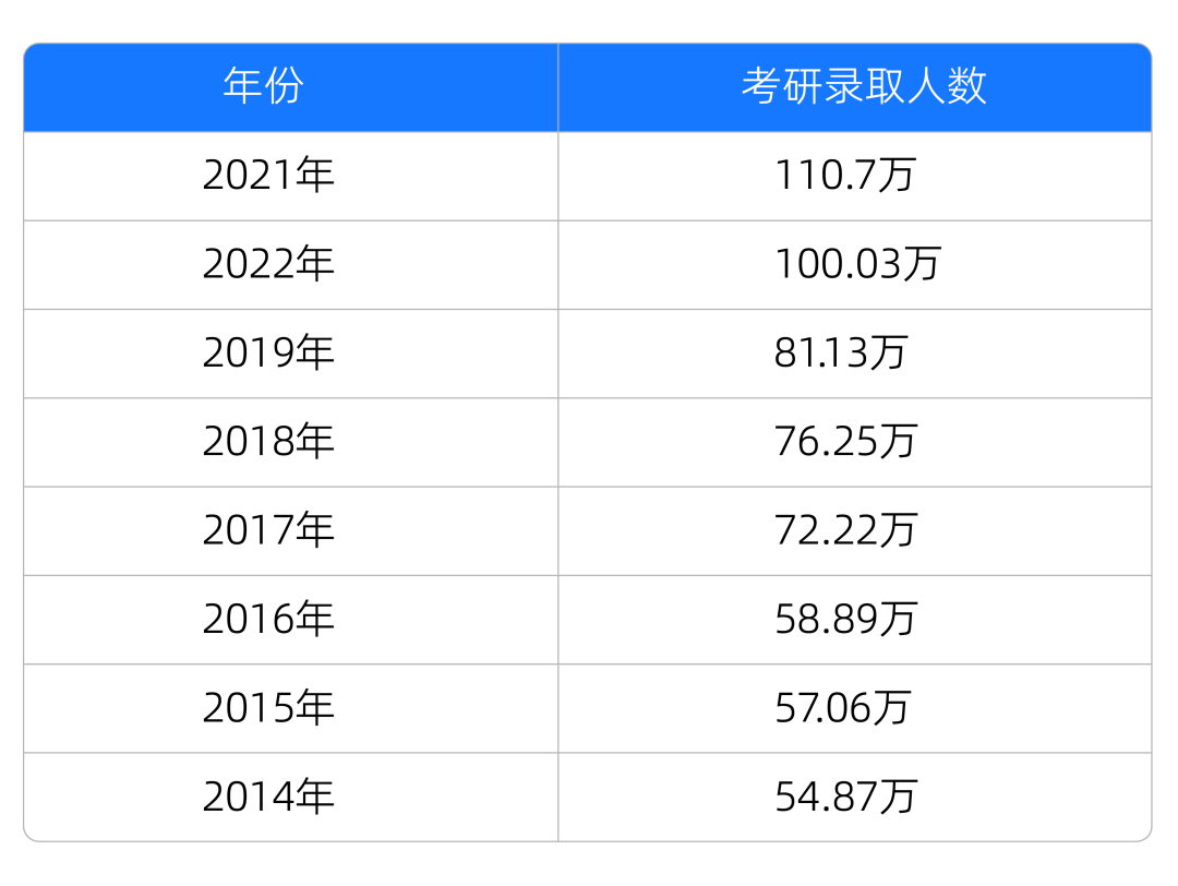 中考生地成績?cè)谀睦锊開地生中考成績查詢網(wǎng)站2021_中考生地查分網(wǎng)站登錄