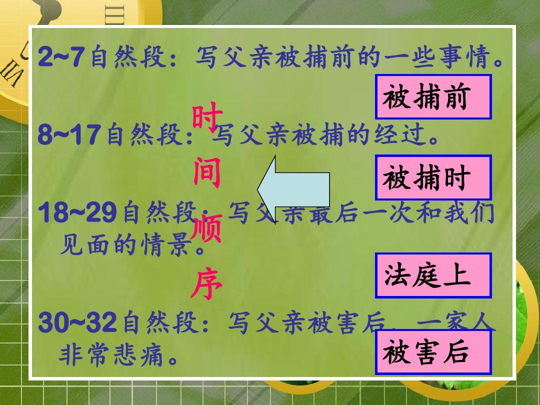 默契反義詞是什么_默契的近義詞_默契的反義詞