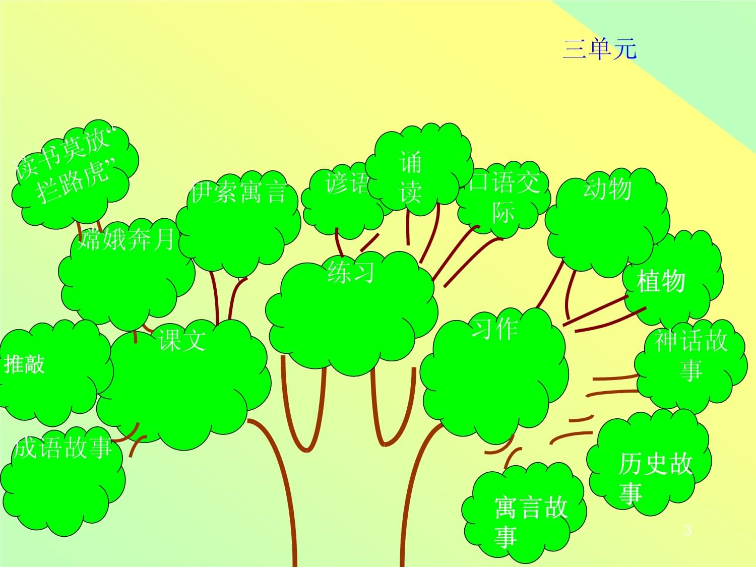 默契的近義詞_默契反義詞是什么_默契的反義詞