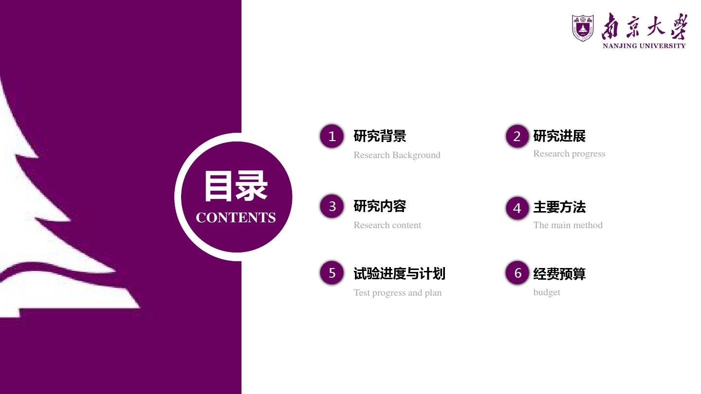 南京曉莊學院教務辦_南京學院4_南京曉莊學院教務