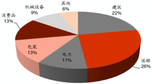 九芝堂股票前景發(fā)展_發(fā)展前景_彩票行業(yè)未來(lái)前景發(fā)展