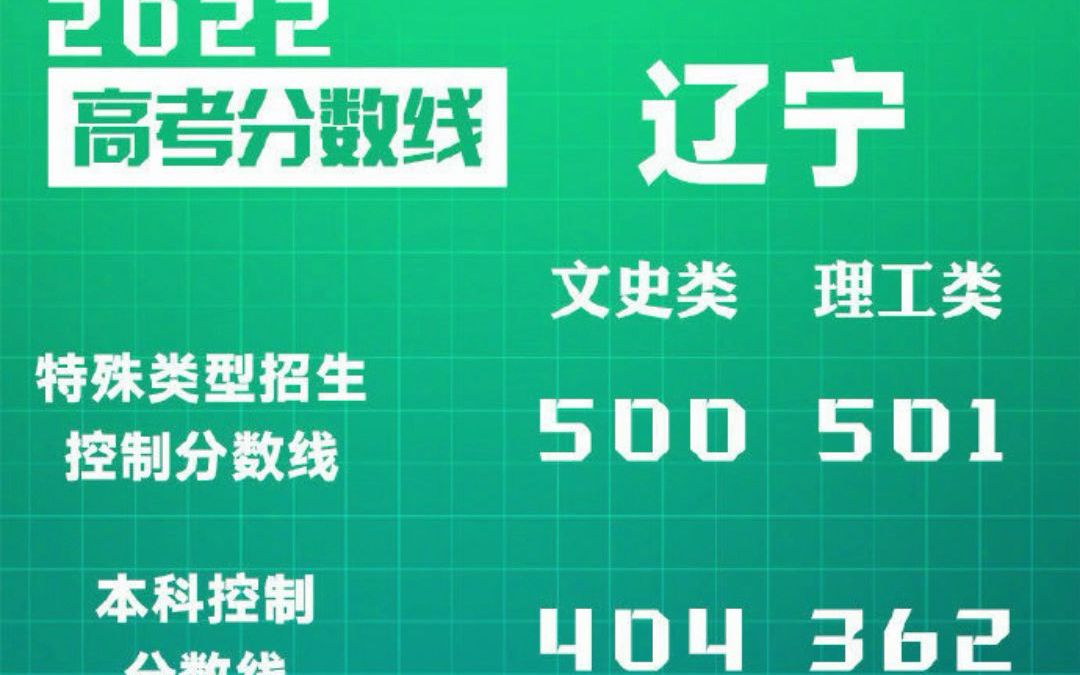 福建金融大學有哪些_福建學院金融學怎么樣_福建金融學院