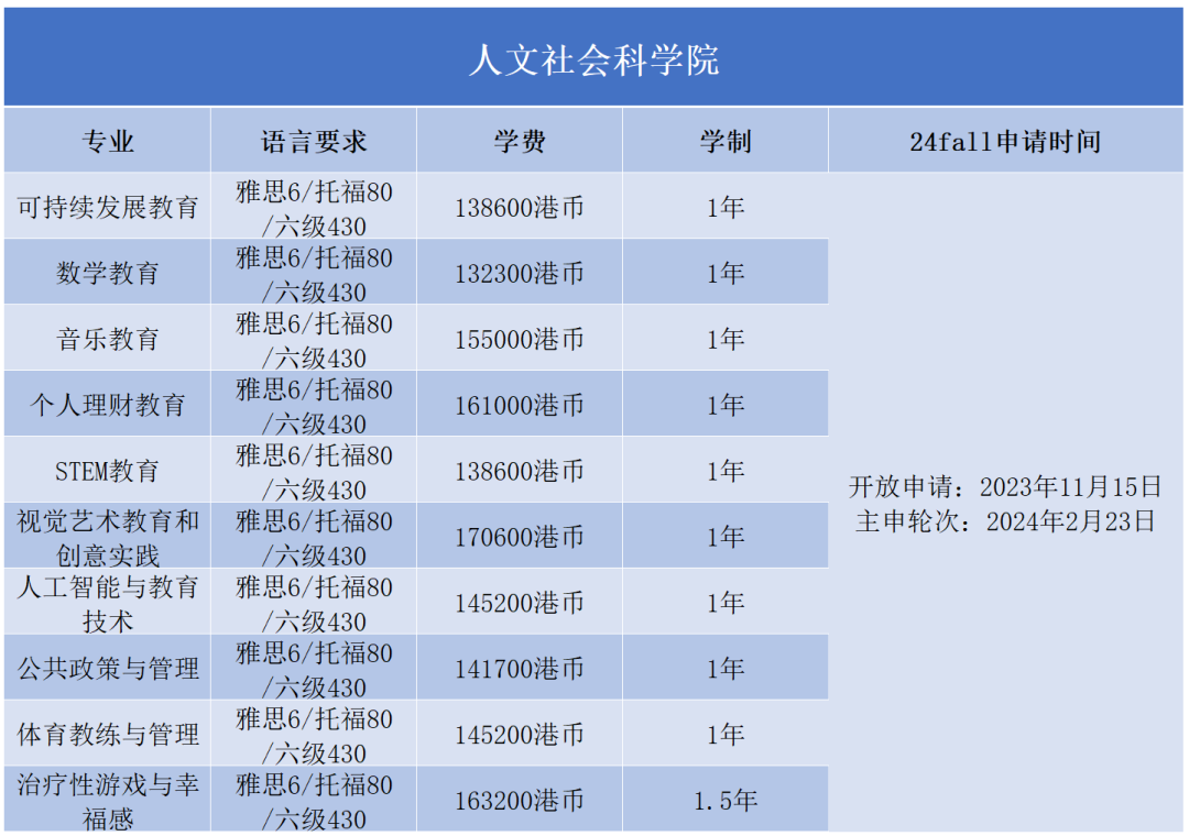 安徽學位英語報考時間2021_安徽省學位英語考試官網_安徽學位英語考試網