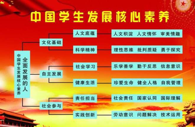 志愿檔案高考查詢狀態是什么_2021高考志愿檔案狀態查詢_高考志愿檔案狀態查詢