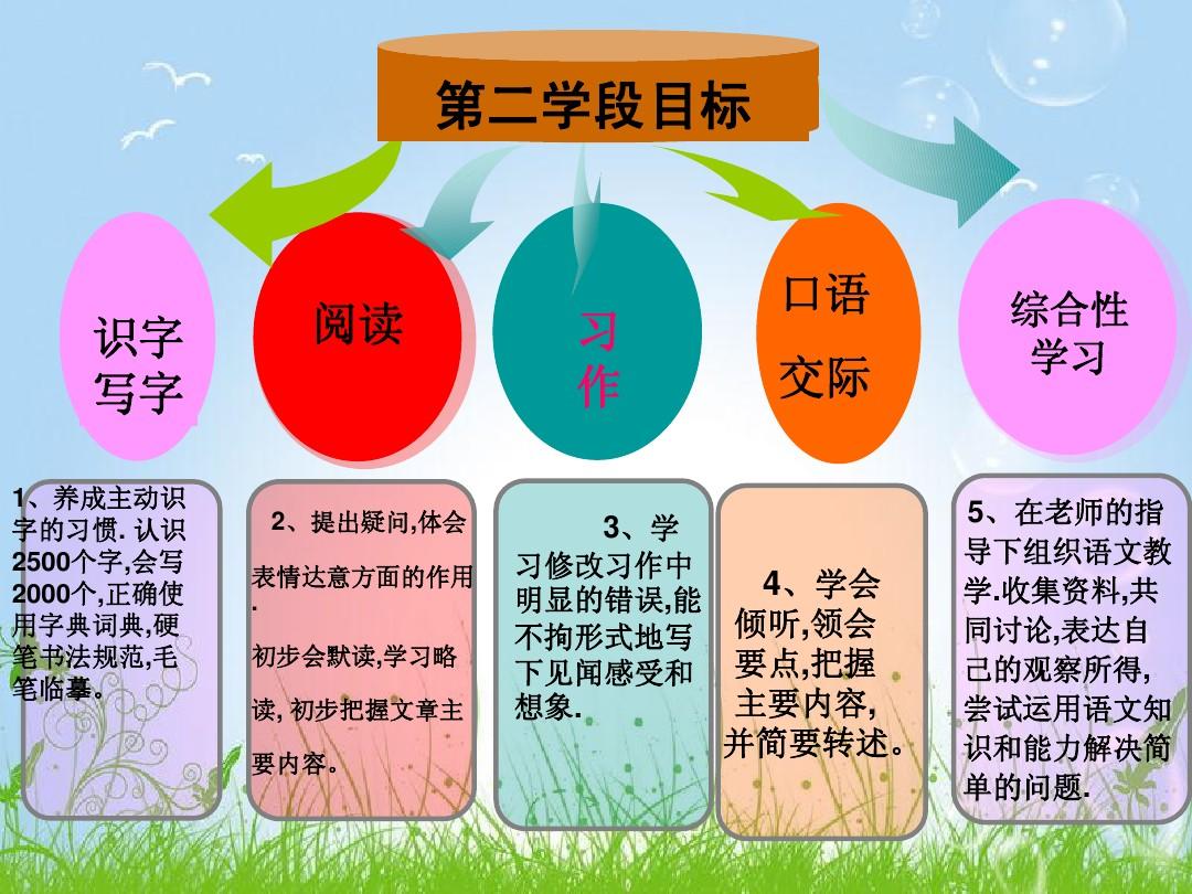 雕琢意思_雕琢的讀音是什么意思是什么_日雕月琢的意思