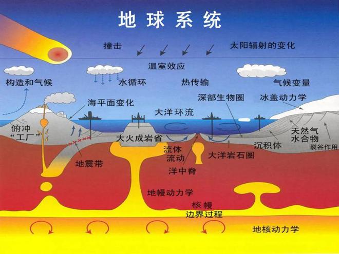 來源的近義詞_近義詞和反義詞的由來_近義詞的含義