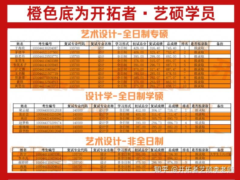 北方交大遠程教育_北交大遠程教育登錄_北方交大遠程教育學院