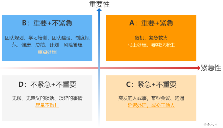 青島大學三本_青島大學本科錄取分數線_青島大學本科畢業論文