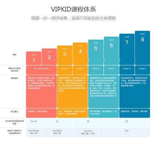 私塾國際教育集團_國際私塾菁英成長項目_私塾國際學校