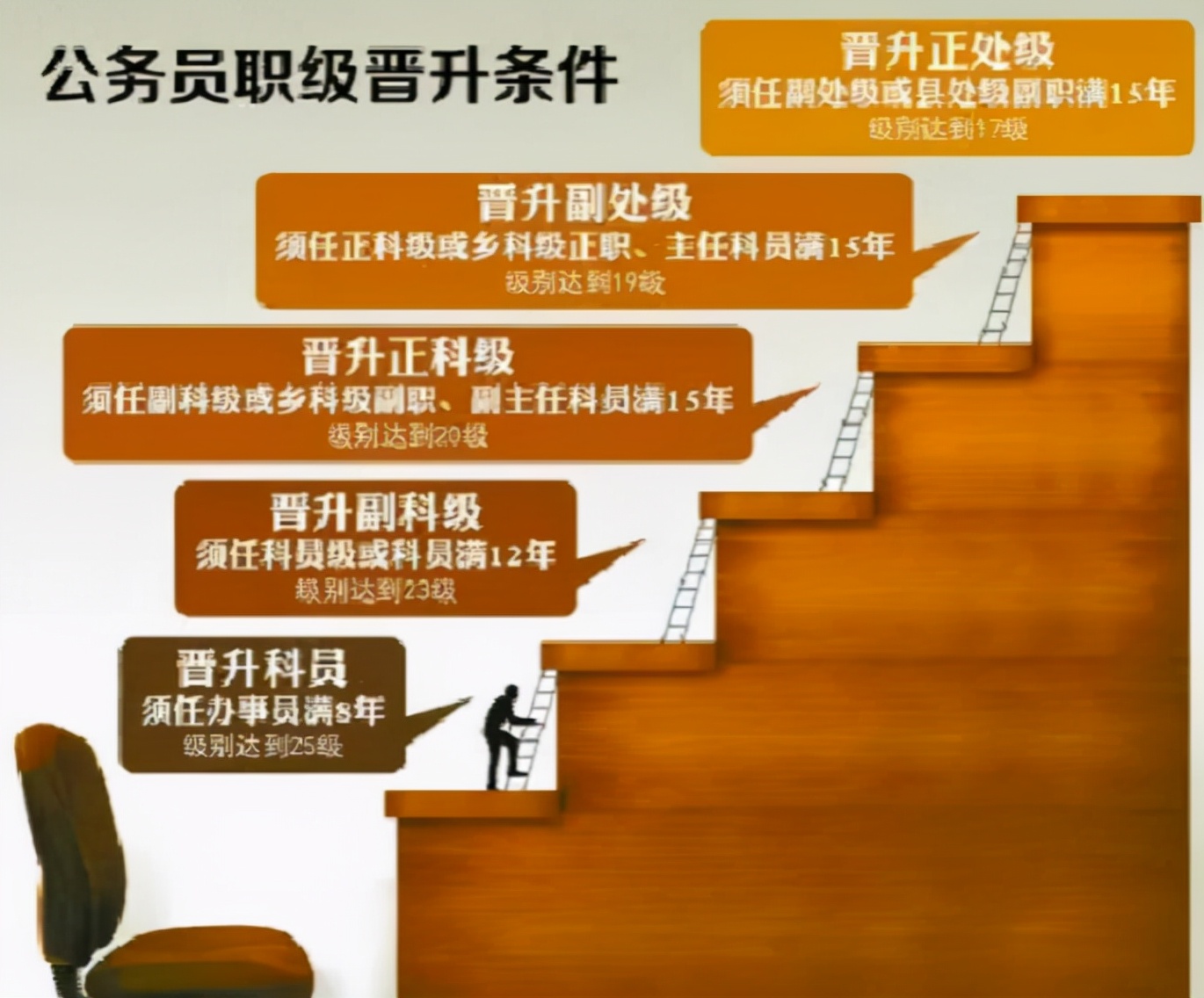朝陽財政工資查詢網_朝陽財政工資查詢_朝陽財政工資查詢官網