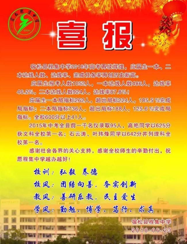 合肥168中學自主招生_合肥168中自主招生2020_合肥招生自主中學168班