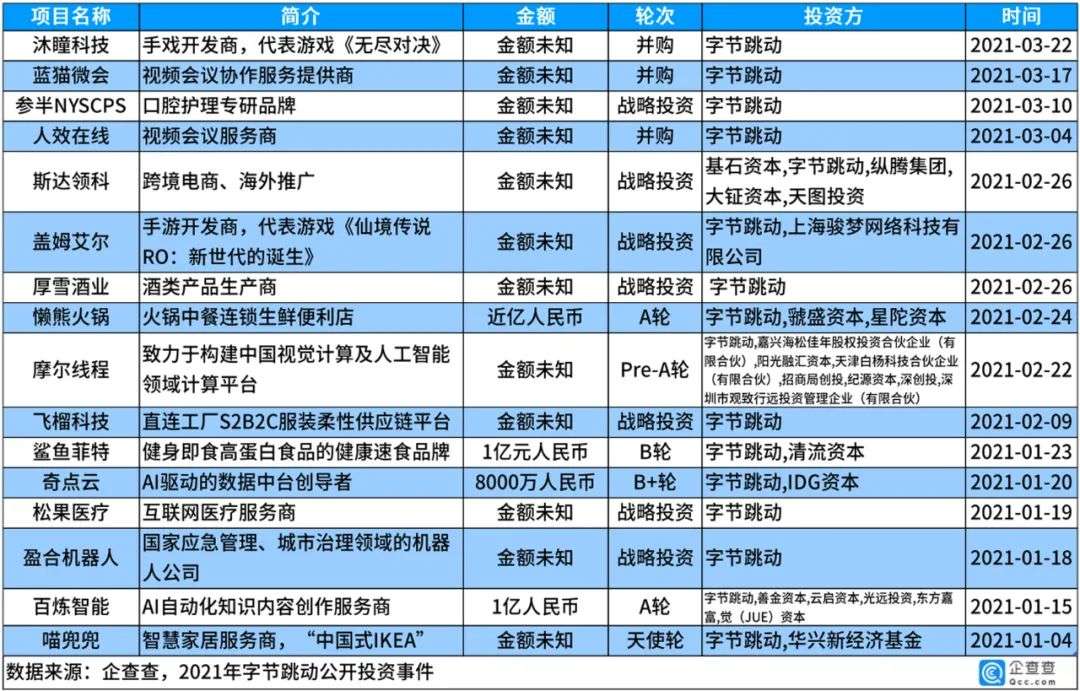 南陽今年中考錄取分數線_2024南陽中招分數線_南陽2021年中招分數線