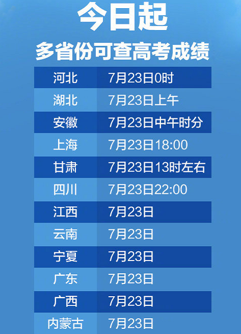 安徽省學位考試網官網_安徽省學士學位考試網_安徽省學位考試網