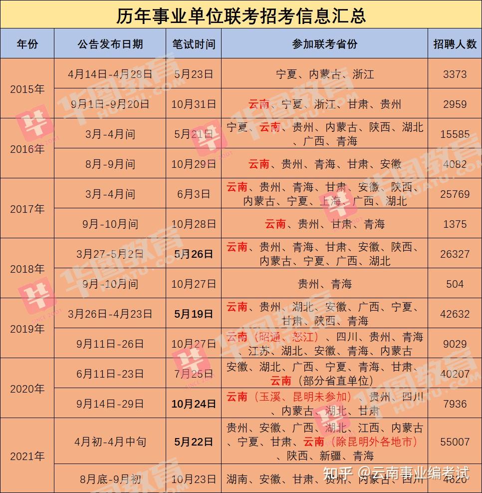 湖北工業大學教務系統_湖北工業大學教務在線_湖北工業大學教務web