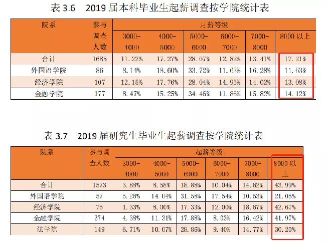 湖北十堰大學有哪些學校_湖北十堰大學有幾所_湖北十堰有什么大學