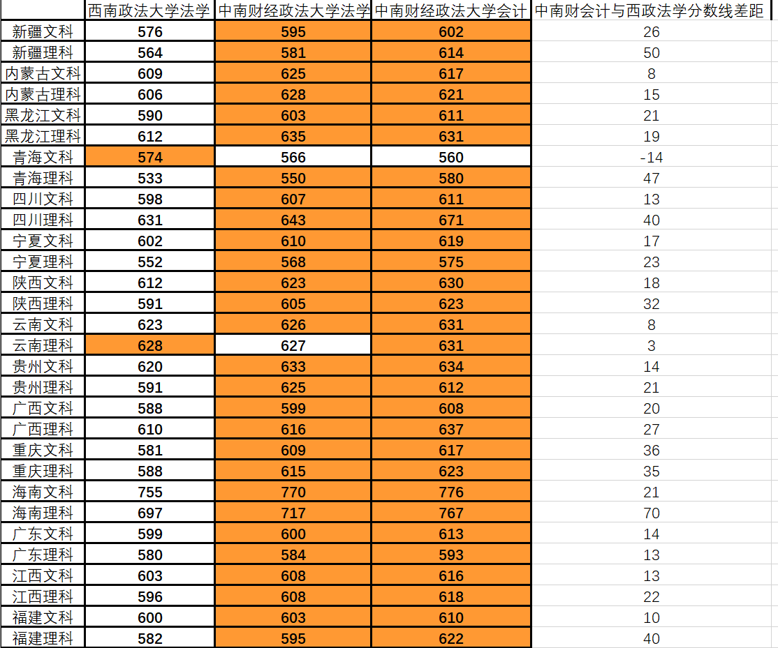 湖北十堰有什么大學_湖北十堰大學有哪些學校_湖北十堰大學有幾所