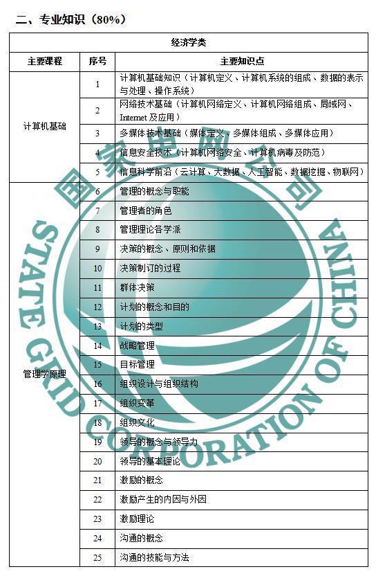 南京漢口路小學(xué)2021年招生_南京漢口路小學(xué)_南京漢口路小學(xué)屬于哪個(gè)檔次