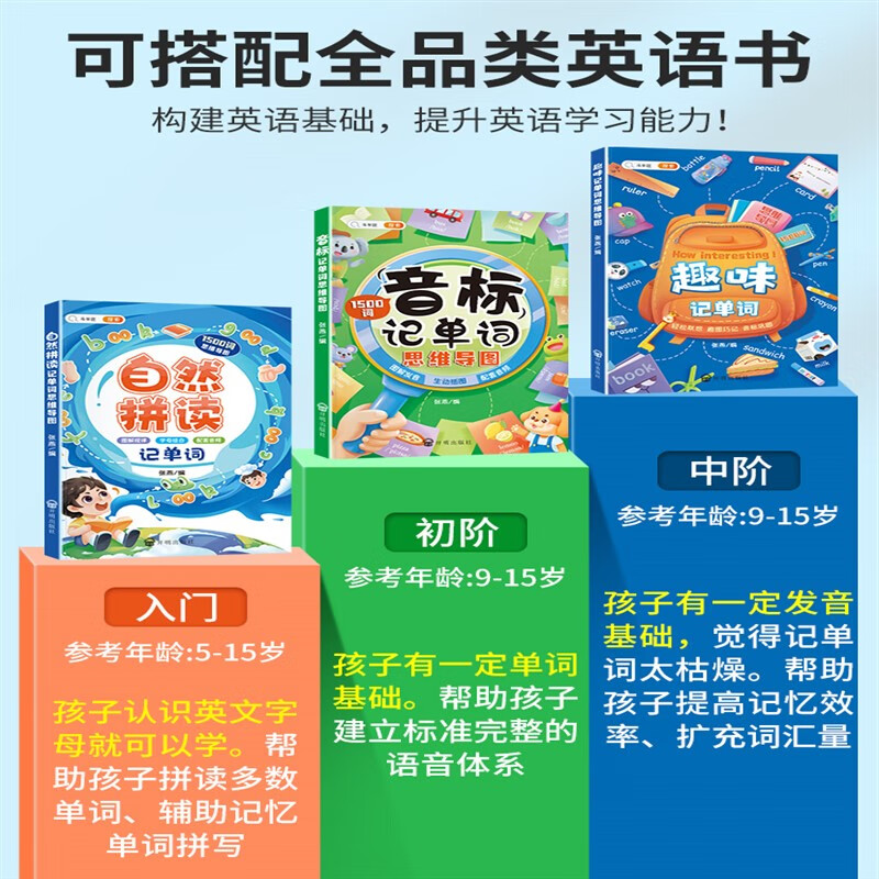 百科的英語是什么_百度百科發音_
