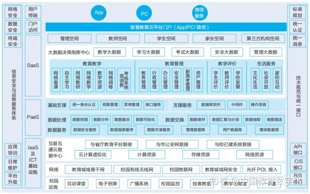 傷感文案文藝_126郵箱撤回已發送的郵件_廣東技術師范學院天河學院校園網