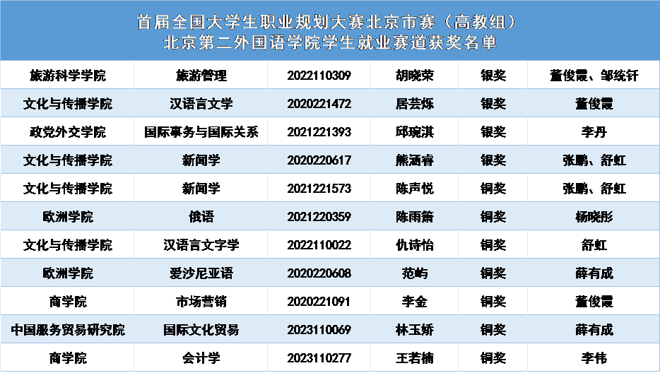 寧波清華大學_寧波大學VS清華大學_寧波高考清華北大