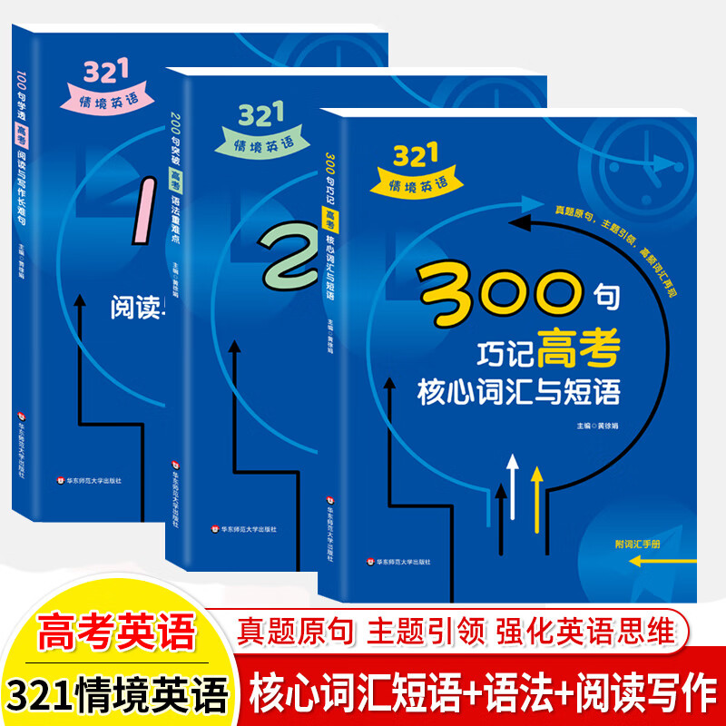 高考英語閱讀理解同義替換詞_閱讀理解同義轉換詞匯_