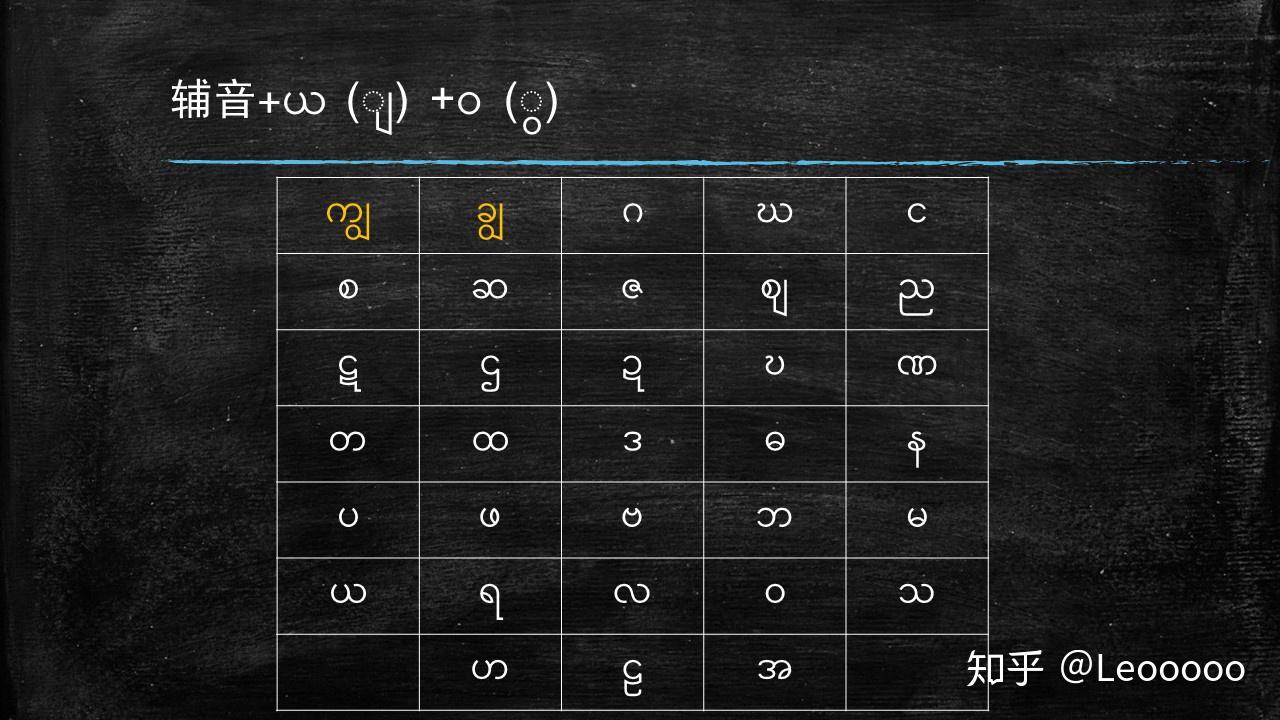 pronunciation怎么讀_pronunciation怎么讀_pronunciation怎么讀