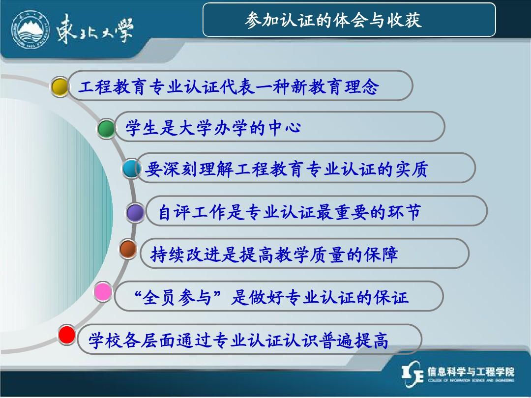 廣州白云職業技術學院_廣州市白云職業技術學院怎么樣_廣東白云職業技術專業