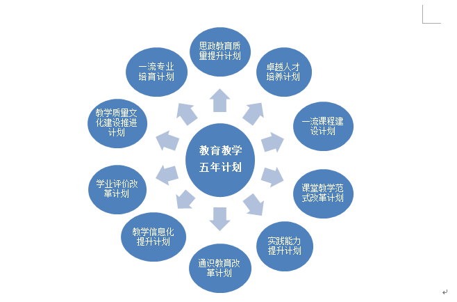 廣州市白云職業技術學院怎么樣_廣東白云職業技術專業_廣州白云職業技術學院