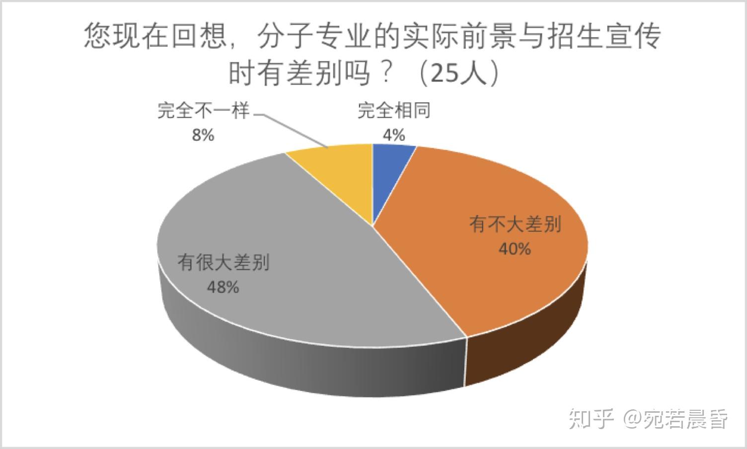 山東教師遠(yuǎn)程研修登錄入口_山東教師教育網(wǎng)遠(yuǎn)程研修_山東教師研修網(wǎng)遠(yuǎn)程培訓(xùn)