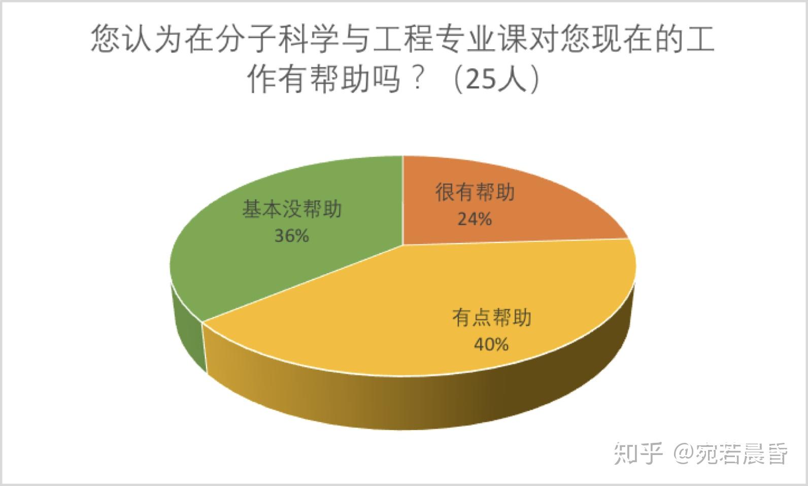 山東教師遠(yuǎn)程研修登錄入口_山東教師教育網(wǎng)遠(yuǎn)程研修_山東教師研修網(wǎng)遠(yuǎn)程培訓(xùn)